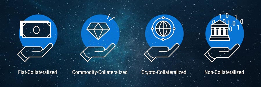 stablecoin types