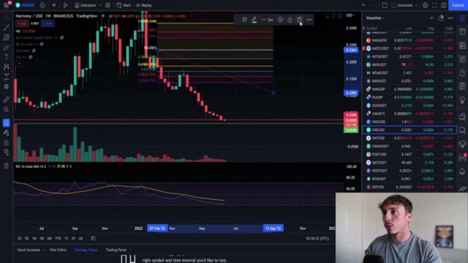 HARMONY ONE CRYPTO PRICE PREDICTION 2022! (Insane Opportunity!)