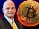 Mike McGlone bitcoin