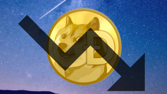 Dogecoin