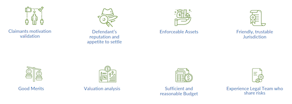 An overview of Nemesis' investment criteria