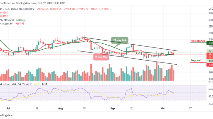 Bitcoin Price Prediction for Today, October 7: BTC Stumbles Again After Touching $20,065 Resistance