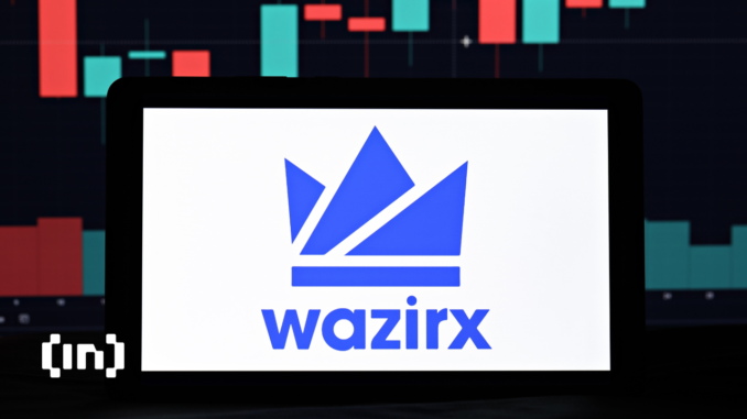 Report: Indian Exchange WazirX Feels the Pinch, Lays off 40% of Workforce