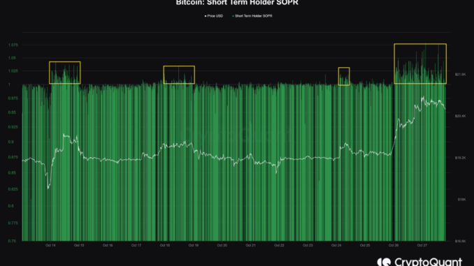 Bitcoin Short-Term Holder SOPR