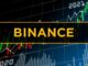 Binance Reveals How Much BTC, ETH it Stores Following FTX Collapse