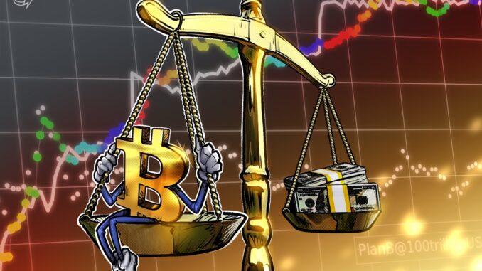 New Bitcoin Yardstick metric says $20K BTC now 'extraordinarily cheap'