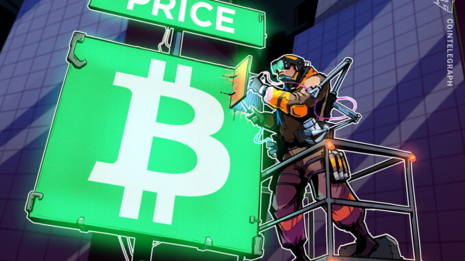 BTC price 3-week highs greet US CPI — 5 things to know in Bitcoin this week