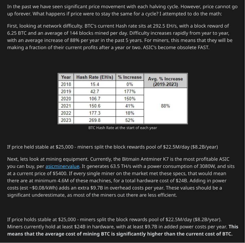 Screenshot shared by the Redditor discussing the mining cost analysis