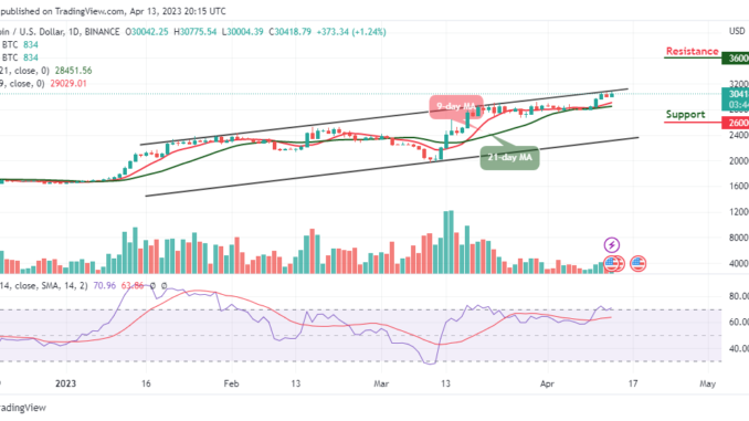 Bitcoin Price Prediction for Today, April 13: BTC/USD Moves to Break Above $31,000 Level