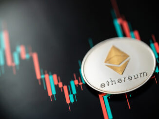 Ethereum Price