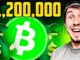 Bitcoin ETF Token Raises $1,200,000 - Can This BTC Inspired Crypto 10x?!