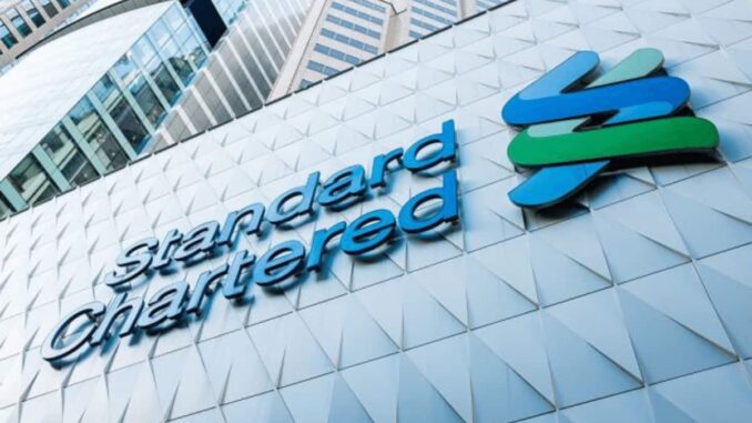 Standard Chartered Ups Bitcoin Prediction by 50%, $150K by 2024 End