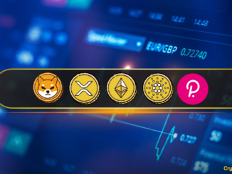 Crypto Price Analysis June-15: ETH, XRP, ADA, DOGE, and DOT