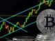 Bitcoin Short Squeeze Could Catapult Price To New All-Time High