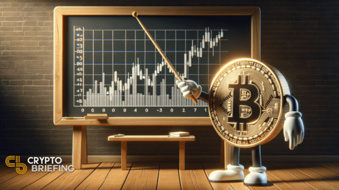 Bitcoin nears major breakout as it approaches 200-day moving average