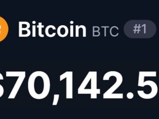 BITCOIN OVER $70000 NOW