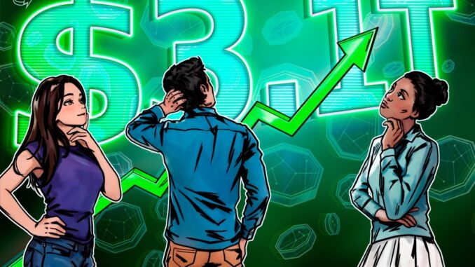 Crypto market cap hits $3.1T high, could soon surpass France’s GDP