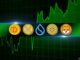 Crypto Price Analysis November-15: XRP, ADA, DOGE, SHIB, and SUI